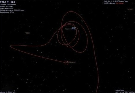 Does Earth have a second moon? | EarthSky.org | Batrachophrenoboocosmomachia | Scoop.it