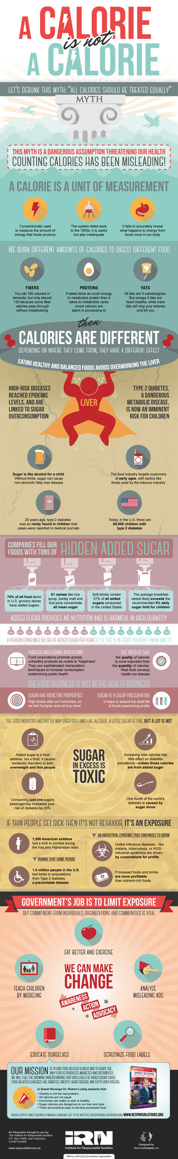 Why aren't all calories the same? | Diet & Nutrition | Scoop.it