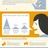 Infographics and Social Media
