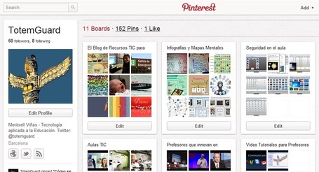 Video Tutorial de Pinterest en espa&ntilde;ol | Educadores Hoy | Scoop.it