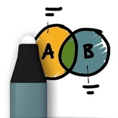 Draw, Sketch, Take Notes Like Never Before with Paper for iPad | Presentation Tools | Scoop.it