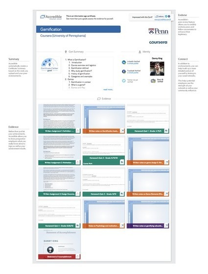 Redesigning the CV | Glogster EDU Ambassador Network | Scoop.it