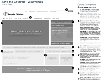 10 Steps to a More Effective Nonprofit Website: Part 1 | NTEN | United Way | Scoop.it