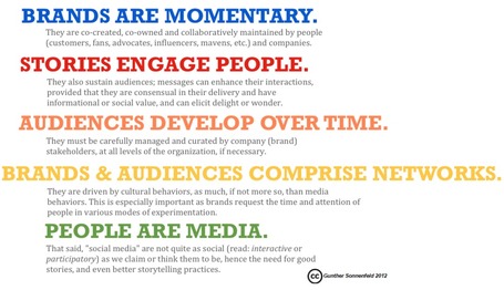 Connecting Brands & Networks To Make Content Matter | #audiences #transmedia #brands #analytics #YouTube #Netflix | Creativity as changing tool | Scoop.it