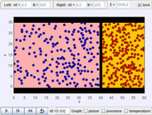 Open Source Physics | PhysicsLearn | Scoop.it