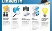 The New Networking: Ultimate LinkedIn Guide for 2012 Grads - Online Colleges | internetbillboards | Scoop.it