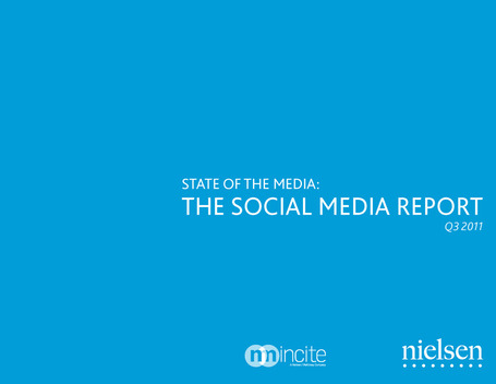 Nielsen: Social Media Report | All Encompassing Digital Marketing | Scoop.it