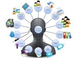 Por qu&eacute; los educadores deben crear un Entorno Personal de Aprendizaje (PLN) | Recull diari | Scoop.it