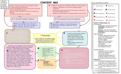 download Mathematical Modeling