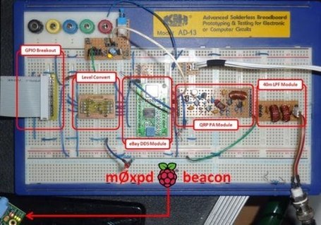 Raspberry Pi used as a beacon transmitter | Arduino Geeks | Scoop.it