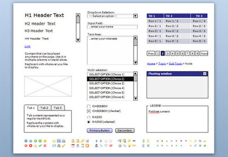 Using PowerPoint for UX Design | PowerPoint Presentation | UX Design | Scoop.it