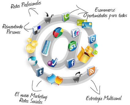 Cuatro claves para entender el futuro del marketing online | LOS 40 SON NUESTROS | Scoop.it