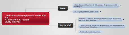 L'utilisation p&eacute;dagogique des outils Web 2.0 [MindMap] | formation 2.0 | Scoop.it