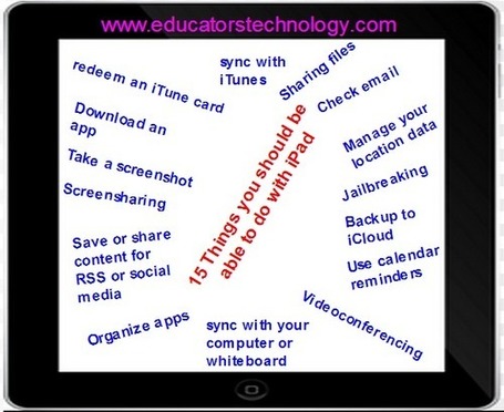 15 Things Every Teacher should Be Able to Do with  Their iPad | Educational Literature | Scoop.it