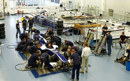 Williams F1: go behind the scenes at team HQ - Telegraph.co.uk | F1 news | Scoop.it