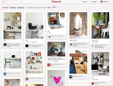 Boostez votre Pinterest avec les Rich Pins | Social media, Community Management, E-reputation, cooptation & curation | Scoop.it