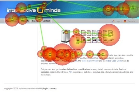 Eyes are the Prize: Evaluating the benefits of eye-tracking equipment | UX Magazine | UX Design : user experience and design thinking | Scoop.it