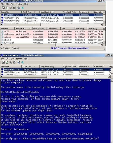 Blue screen of death (STOP error) information in dump files. | Trucs et astuces du net | Scoop.it