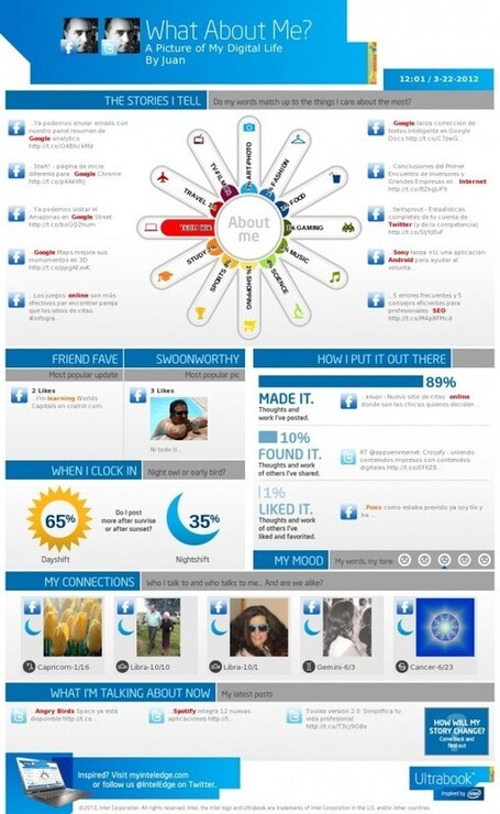 Intel lanza herramienta para crear infograf&iacute;as sobre nuestra vida en las redes sociales | #Coolhunting | Scoop.it