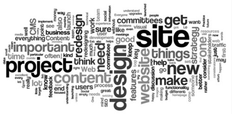 20 Issues You Must Consider For A Website Relaunch / Launch | Digital-By-Design | Scoop.it