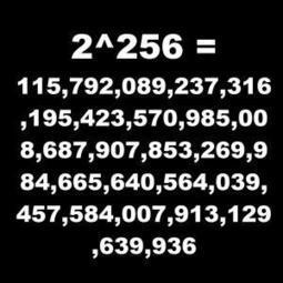 Unified Internet of Knowledge - 256 bit Computing Changes Everything in 2022 | Composing The Future | Scoop.it