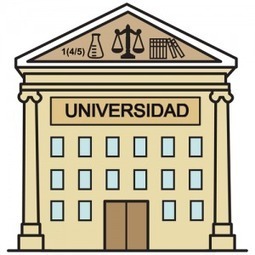 La Universidad y los blogs cient&iacute;ficos &ldquo;personales&rdquo;&hellip; ese bonito&nbsp;&ldquo;pasatiempo&rdquo; | Aprendizaje y redes abiertas. | Scoop.it