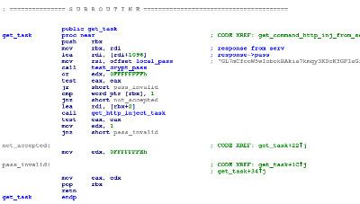 New 64-bit Linux Rootkit Doing iFrame Injections | VoIP & Tell Us: the VUC News Page | Scoop.it