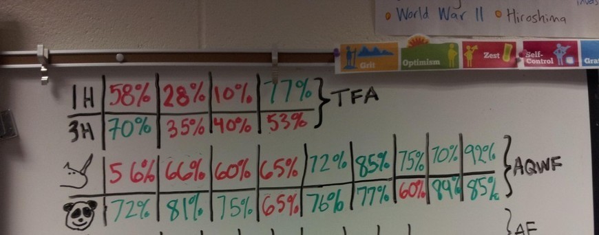 Walter j baird student page image