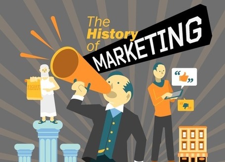 The History of Marketing: An Exhaustive Timeline [INFOGRAPHIC] | Digitalageofmarketing | Scoop.it