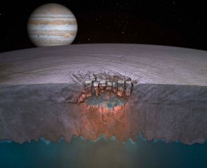 Ice moon&rsquo;s lakes could hold alien life | Space matters | Scoop.it