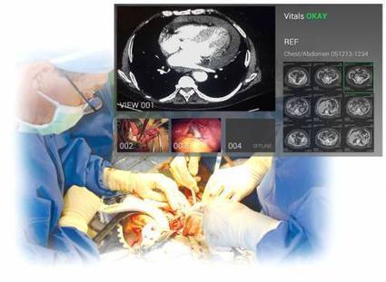 Will Google Glass Change the Face of Medicine? | eHealth in Switzerland | Scoop.it