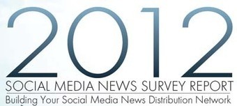 How is Social Media Impacting Traditional News Distribution? | Designing design thinking driven operations | Scoop.it