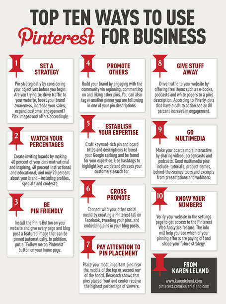 10 Ways to Add Pinterest to Your Marketing Strategy (Infographic) | What's the colour of your marketing? | Scoop.it