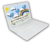 Exp&eacute;rience d&rsquo;utilisation de Twitter en classe de cycle 3, &agrave; l&rsquo;&eacute;cole primaire de Crotenay, Jura. | TICE, NTIC, TUIC : la place du num&eacute;rique dans l'enseignement des Sciences exp&eacute;rimentales | Scoop.it