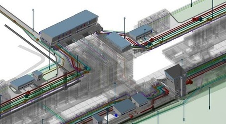 BIM and the 21st Century Panama Canal | Building Information Modeling | Scoop.it