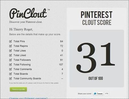Il est gros ton pin? Influence sur pinterest avec pinclout | Influx: Veille et e-r&eacute;putation | Scoop.it