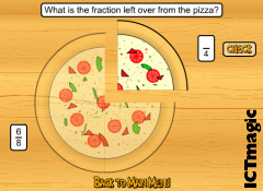 Fractions Booster | ICTmagic | Scoop.it