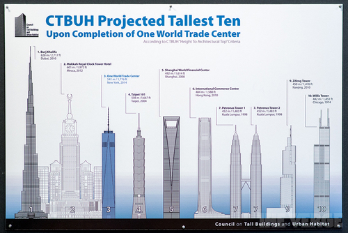 Why Was One Twin Tower Taller