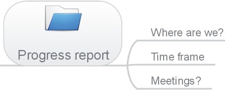 MindMeister - New Features Galore! | Digital Presentations in Education | Scoop.it