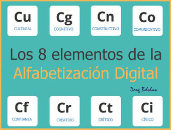 8 elementos para de la alfabetizaci&oacute;n digital ~ Proyecto #EdTech | Experiencias educativas en las aulas del siglo XXI | Scoop.it
