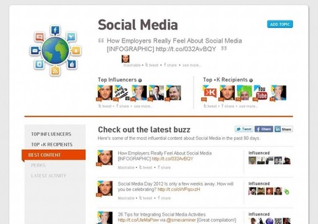 The Social Media Toolkit | Social Media Pearls | Social Media Pearls | Scoop.it