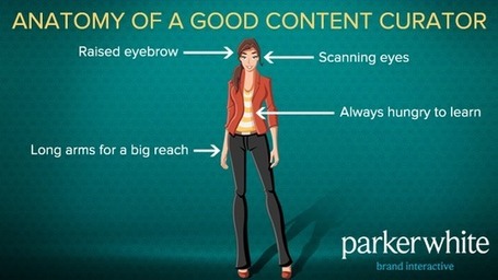 What Makes a Good Content Curator? | The Slothful Cybrarian | Scoop.it