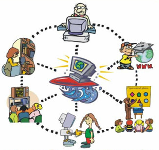 Zunal WebQuest Maker | UDL & ICT in education | Scoop.it