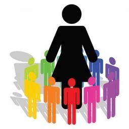Global Digital Citizen &ndash; the role of the teacher | Learning Technology | Students as Curators | Scoop.it