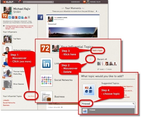 4 step Guide How to change influential Klout topics | formation 2.0 | Scoop.it