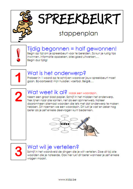 Spreekbeurt Maken Stappenplan Pdf Informatiev