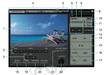 Canon WFT-E6 Wireless File Transmitter Manual | NotesOnVideo | Scoop.it
