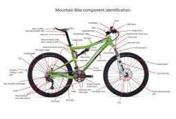 bicycle terminology parts