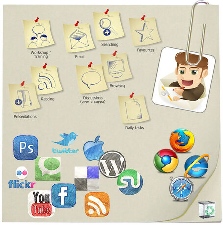 A new PLN? &ndash; eLearning Blog Dont Waste Your Time | Personal Learning Networks in Education | Scoop.it