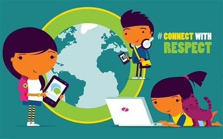 Usage citoyen du num&eacute;rique : supports de cours, exercices, quiz | formation 2.0 | Scoop.it